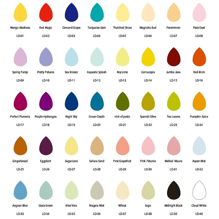 Water Droplets Inkpad Kids Favors Ink Stamp Pads Colorful Ink Pad DIY Scrapbooking Drop Shape, Random Color Delivery by bashfashion