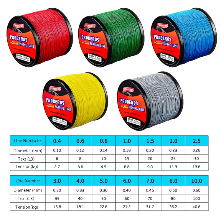 PROBEROS 4 Edited 300M Fish Line, Line number: 1.5 / 20LB(Blue) by PROBEROS