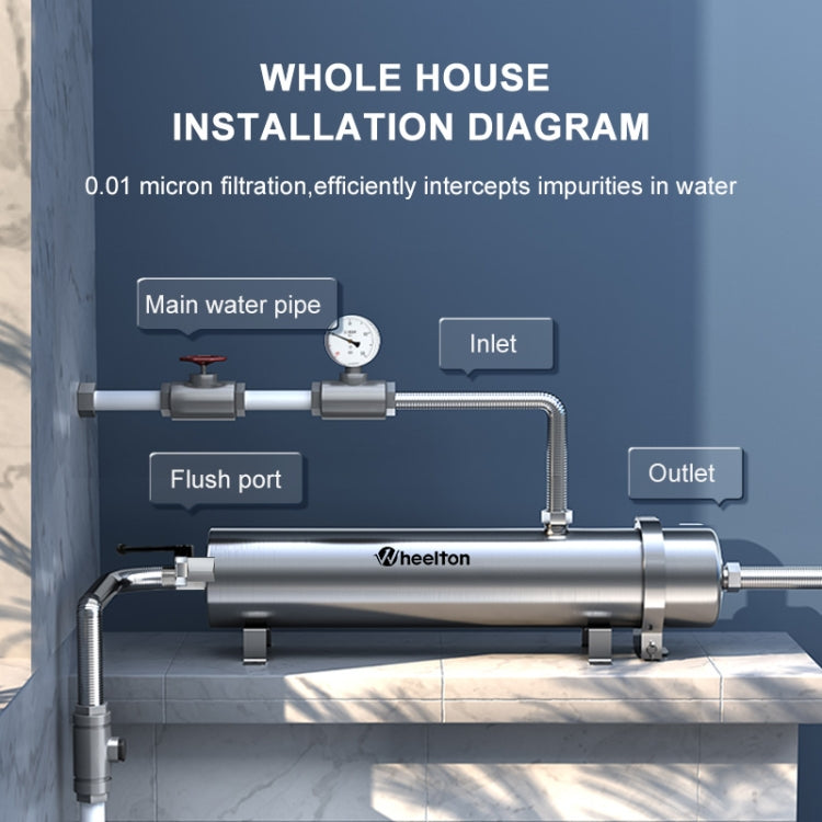 WHEELTON WHT-UF2000 Home Water Purifier High Flow Pipeline Filter by WHEELTON