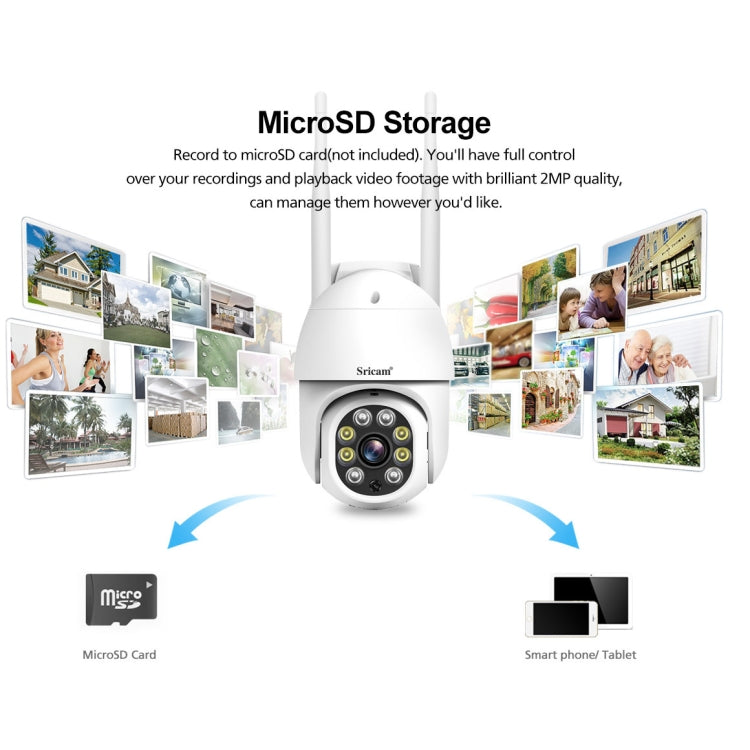 Sricam SP028 1080P HD Outdoor PTZ Camera, Support Two Way Audio / Motion Detection / Humanoid Detection / Color Night Vision / TF Card, EU Plug by Sricam