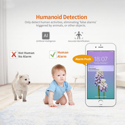 SriHome SH025 2.0 Million Pixels 1080P HD AI Auto-tracking IP Camera, Support Two Way Audio / Motion Tracking / Humanoid Detection / Night Vision / TF Card, AU Plug by SriHome