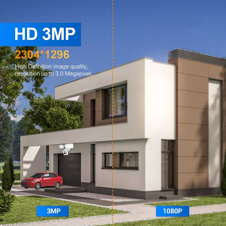 ESCAM QF612 3MP WiFi IP Camera & Floodlight, Support Night Vision / PIR Detection(AU Plug) by ESCAM