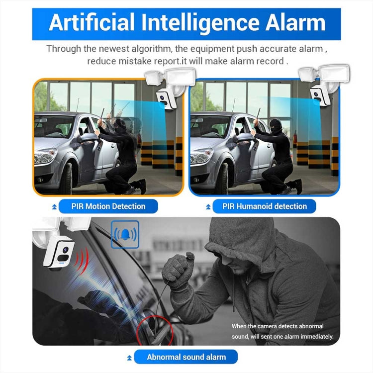 ESCAM QF612 3MP WiFi IP Camera & Floodlight, Support Night Vision / PIR Detection(EU Plug) by ESCAM