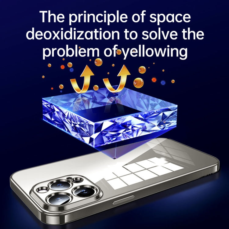 For iPhone 15 Pro SULADA Shine Through Series Plating TPU Transparent Phone Case(Silver) by SULADA