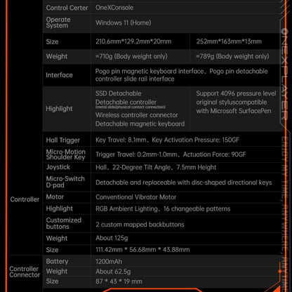 ONE-NETBOOK OneXPlayer X1 mini 8.8 inch Handheld Game Console, 16GB+512GB, Windows 11 AMD Ryzen 7 8840U(Black) by ONE-NETBOOK