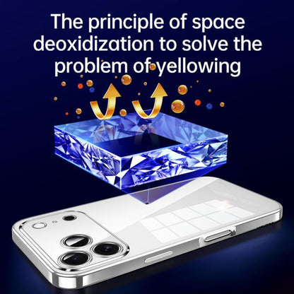 For iPhone 17 Pro SULADA Shine Through Series Plating TPU Transparent Phone Case(Silver) by SULADA