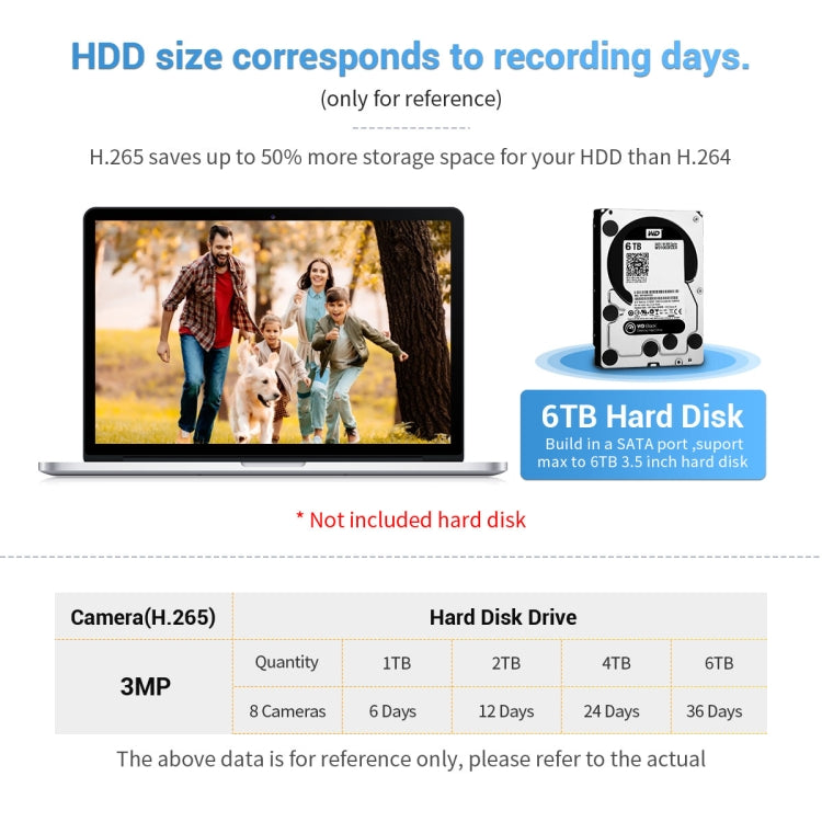 ESCAM WNK618 3.0 Million Pixels 8-channel Wireless Dome Camera HD NVR Security System, Support Motion Detection & Two-way Audio & Full-color Night Vision & TF Card, AU Plug by ESCAM