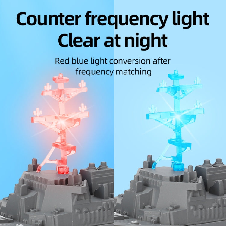 MoFun 803 2.4G Remote Control Warship Simulation Ship(803D) by MoFun