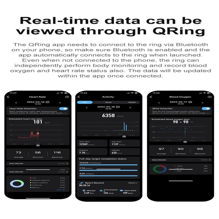 R04 SIZE 11 Smart Ring, Support Heart Rate / Blood Oxygen / Sleep Monitoring / Take Photos(Black) by bashfashion
