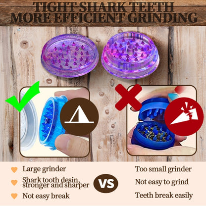 DIY Crystal Epoxy Silicone Mold Combination Set, Shape: Lotus Storage+Grinding Device by bashfashion