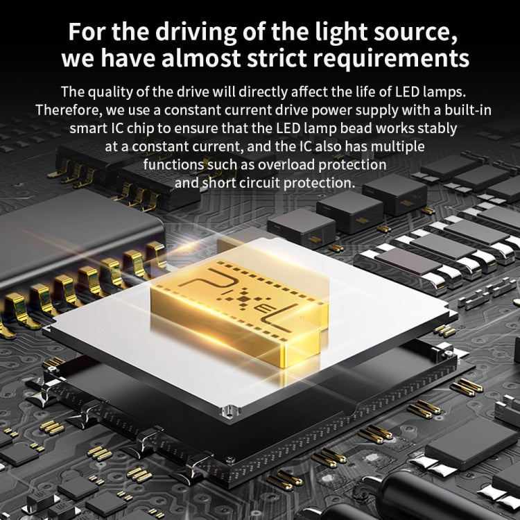 Pixel P45pro High Bright Dual Color Temperature Fill Light 120W Normal Bright Studio Camera Soft Light(A Set With US Plug Adaptor) by Pixel