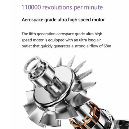 D3 110000 High Speed Smart Constant Temperature Negative Ion Hair Dryer, Color: UK Plug Gray by bashfashion