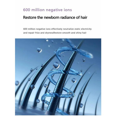 D3 110000 High Speed Smart Constant Temperature Negative Ion Hair Dryer, Color: US Plug Gray by bashfashion