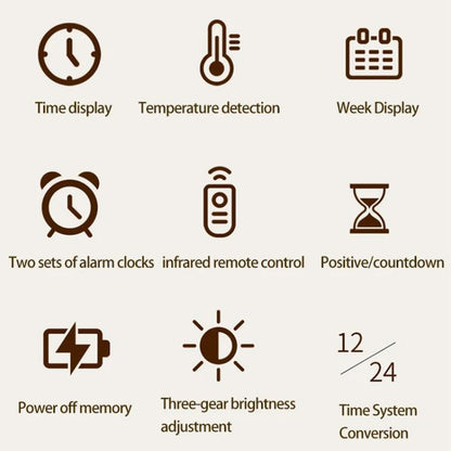 11.6-Inch White Light Wall Clock With Remote Control Multi-Functional Alarm Clock Black+Cloth by bashfashion