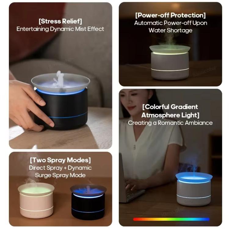 200ml Sea of Clouds Aroma Diffuser Essential Oil Humidifier with 7-Color Mood Lights USB-Powered, Color: Black by bashfashion